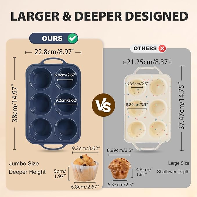 Jumbo Silicone Muffin Pan with Metal Frame, Non Stick Silicone Cupcake Pan with Handles 6 Cup, BPA Free Silicon Muffin Tin Tray Extra Large for baking, egg bites, Cupcake Mold Grey